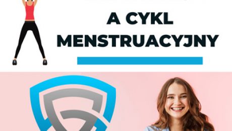 Trening a cykl menstruacyjny